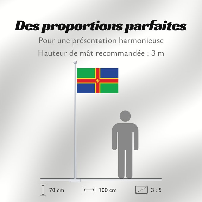 Proportions du drapeau : Lincolnshire	Lincolnshire county