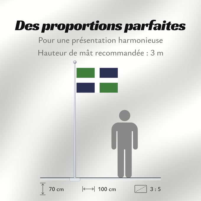 Proportions du drapeau : Oxfordshire