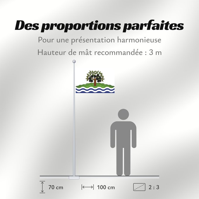 Proportions du drapeau : Worcestershire
