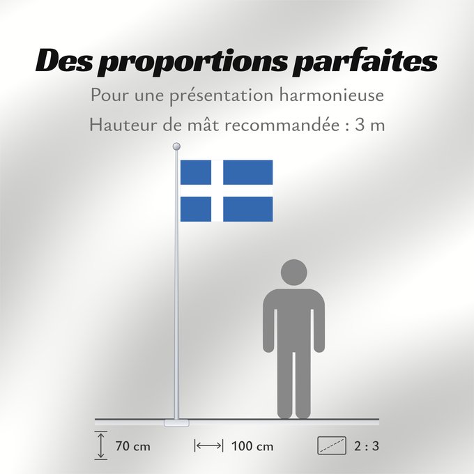 Proportions du drapeau : Shetland	Les Îles Shetland