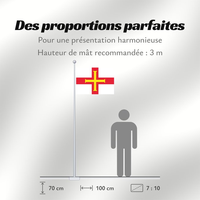 Proportions du drapeau : Guernsey	Guernesey	Guernsey (Kanalinsel)	Couleu de Guernési	Ynys y Garn
