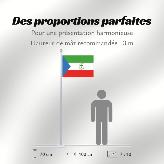 Proportions du drapeau : Equatorial Guinea	Guinée équatoriale	Guinea Ecuatorial	Äquatorialguineas	Guinea Equatoriale	Guiné Equatorial	علم غينيا الاستوائية	Guinea Equatorial	Ekvatora Gvineo	Ekuatore Gineako bandera	Bɛndɛ́lɛ ya Republiki ya Gine-Ekwatorial	Флаг Экваториальной Гвине