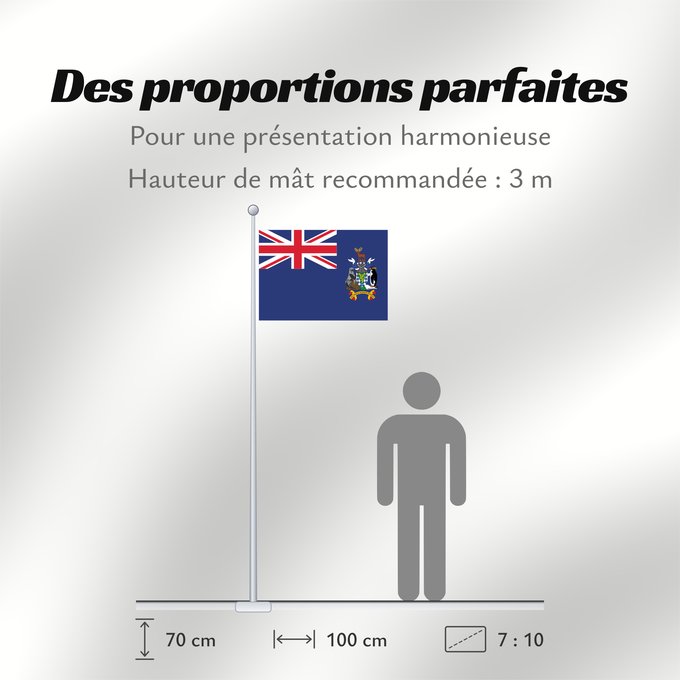 Proportions du drapeau : South Georgia and the South Sandwich Islands	Géorgie du Sud-et-les Îles Sandwich du Sud	Islas Georgias del Sur y Sandwich del Sur	Südgeorgien und die Südlichen Sandwichinseln	Georgia del Sud e isole Sandwich del Sud