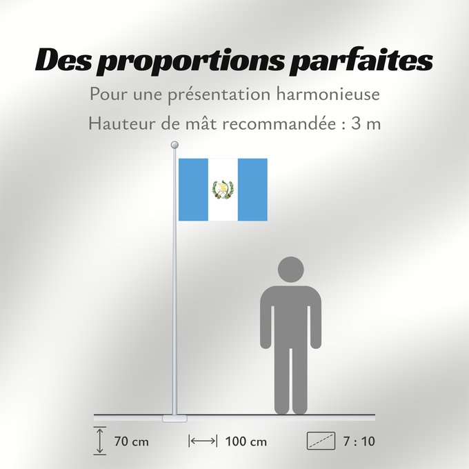 Proportions du drapeau : Guatemala Guatemala, official since 1871 Guatemala, officiel depuis 1871 Guatemala, official desde 1871 Watimala wiphala Guatemala, oficial des de 1871 Guatemalas Guatemalo Guatemalako bandera Gwatemala In pāmitl Cuauhtēmallān Watimala unancha Флаг Гватем