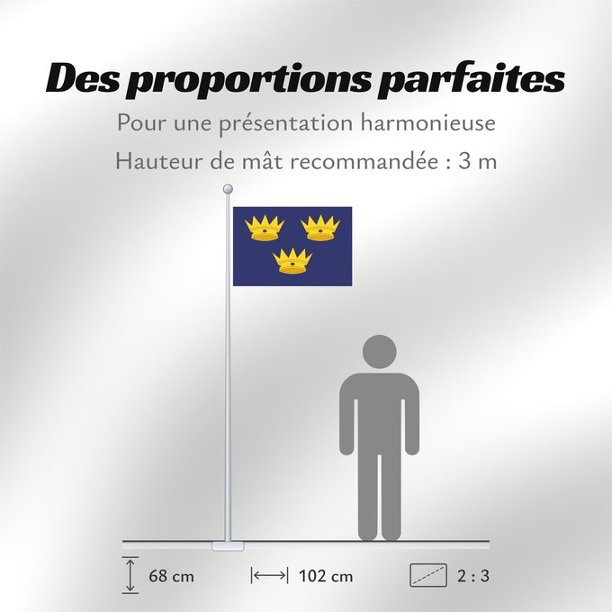 Proportions du drapeau : Munster