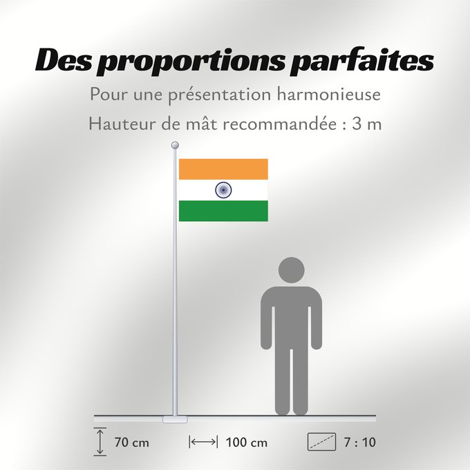 Proportions du drapeau : India	Inde	Indien