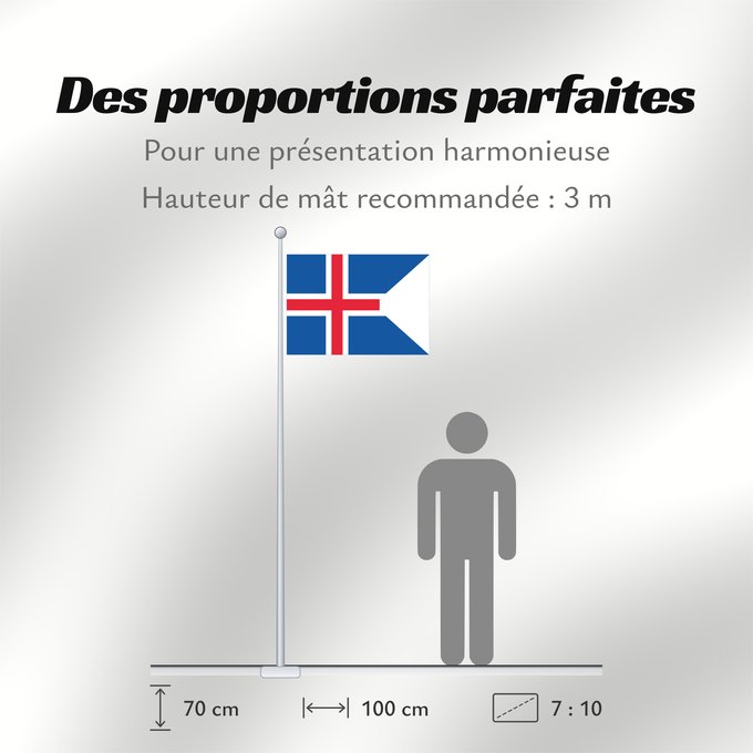Proportions du drapeau : Iceland	Iceland, drawn by Ævar Arnfjörð Bjarmason	L Islande	Islandia	Island	Islanda	IJsland	Islandii	Þjóðfáni Íslands	Banniel Island	Gwlad yr Iâ	Islands	Islando	Islandi lipp	Íslands	Izland	Íslenski fáninn	Islandiae	Islands flagg	Det islandske flagget	Isla
