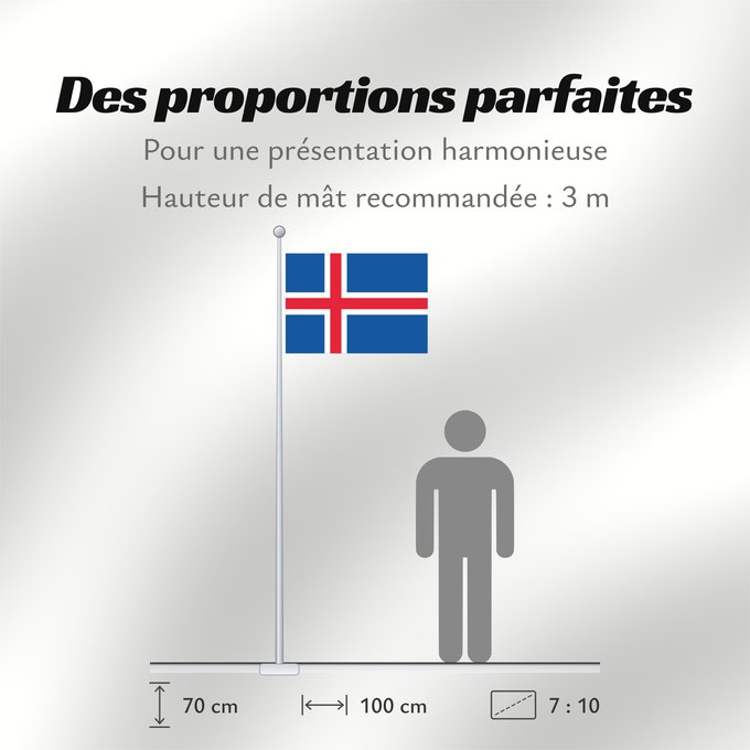 Proportions du drapeau : Iceland	L Islande	Islandia	Island	Islanda	IJsland	Islandii	Сцяг Ісландыі	আইসল্যান্ডের পতাকা	Banniel Island	Gwlad yr Iâ	Islands	Islando	Islandi lipp	Íslands	Izland	Íslenski fáninn	Islandiae	Islands flagg	Det islandske flagget	Þjóðfáni Íslands	Флаг Исландии