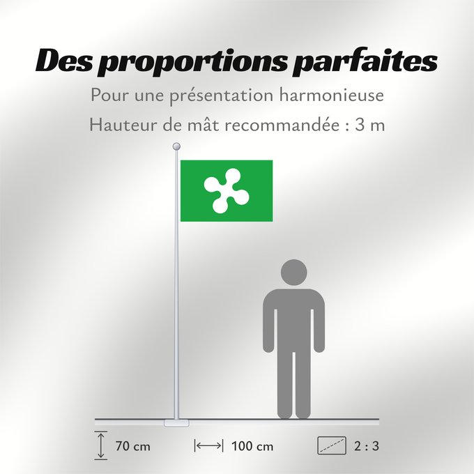 Proportions du drapeau : Lombardy Italian region Lombardy Lombardie Lombardía Lombardei Regione italiana Lombardia
