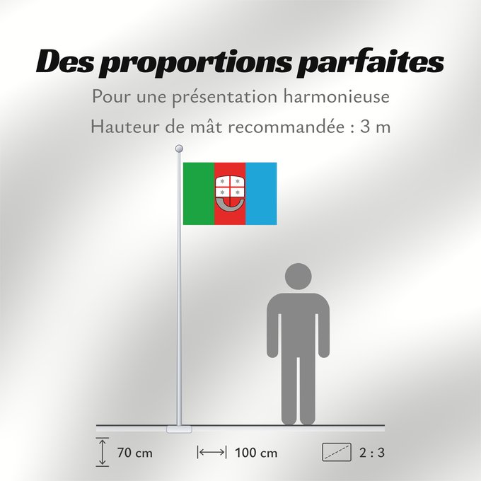 Proportions du drapeau : Liguria	Italian region Liguria	ligure	Ligurien	Regione italiana Liguria
