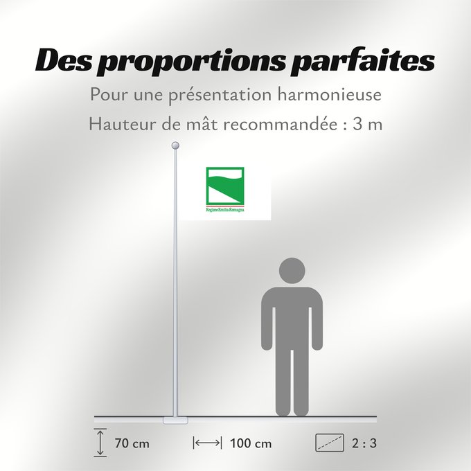 Proportions du drapeau : Emilia-Romagna