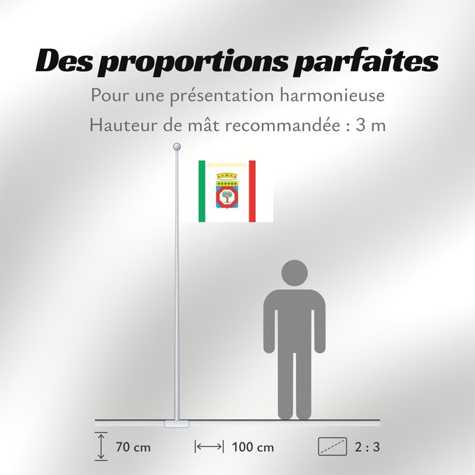 Proportions du drapeau : Apulia	Apulia or Puglia	région des Pouilles	Apulia o Pulla	Apulien	Puglia