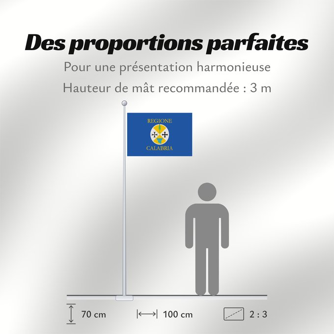 Proportions du drapeau : Calabria	Kalabrien	Regione italiana Calabria	Bannera di la riggiuni d Italia Calabbria