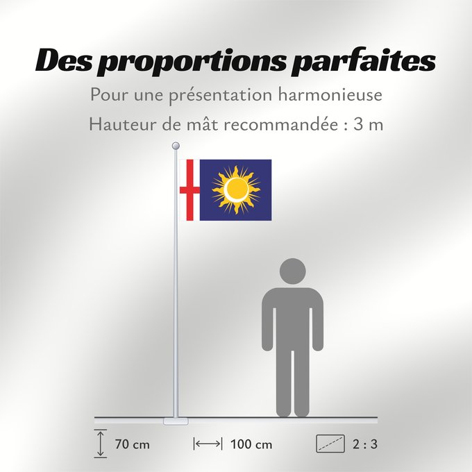 Proportions du drapeau : Milan Province	Province of Milan	Province de Milan	Provincia de Milano	Provinz Mailand	Provincia di Milano