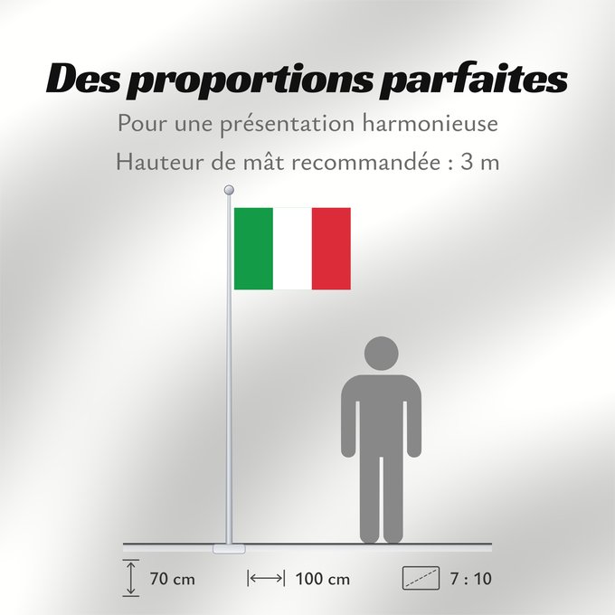 Proportions du drapeau : Italy	Italie	Italia	Italien