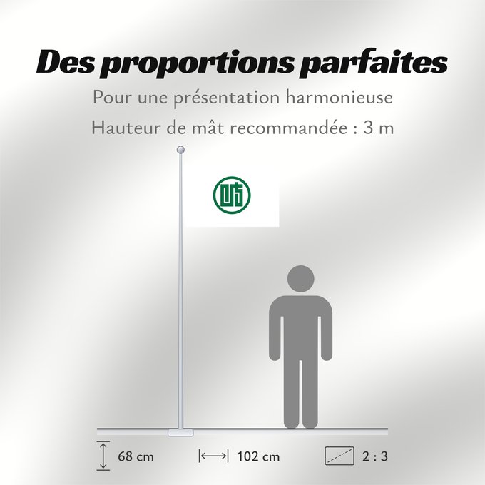 Proportions du drapeau : Gifu Prefecture	Préfecture de Gifu	Gifu	Präfektur Gifu	Prefettura di Gifu	岐阜県旗