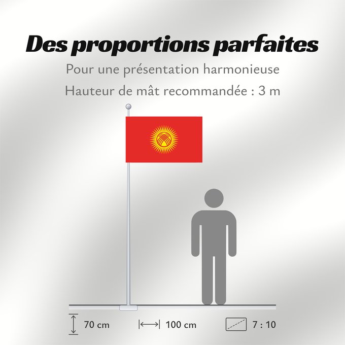 Proportions du drapeau : Kyrgyzstan Kirghizistan Kirguistán Kirgisistan Kirgizië علم جمهورية قرغيزستان Qırğız Respublikasının Дзяржаўны сцяг Кыргыстану Kyrgyzstánu Kirgizio Ղրղզստանի դրոշը ყირგიზეთის დროშა Қырғыз Республикасының мемлекеттік байрағы Кыргыз Республикасынын мамлекет