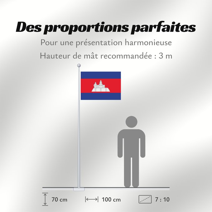 Proportions du drapeau : Cambodia	Cambodge	Camboya	Kambodscha	Cambogia	Cambodja	علم كمبوديا	কম্বোডিয়ার পতাকা	Kamboĝo	​柬埔寨國旗/Kán-pu-chhài koet-khì	ទង់ជាតិកម្ពុជា	ທຸງຊາດກຳປູເຈຍ	​柬埔寨之國旗	Камбоджа	Kambodže	Kambodjas	ธงชาติกัมพูชา	Quốc kỳ Campuchia	柬埔寨國旗	​柬埔寨国旗	​柬埔寨國旗	​Kampuchea ê kî-