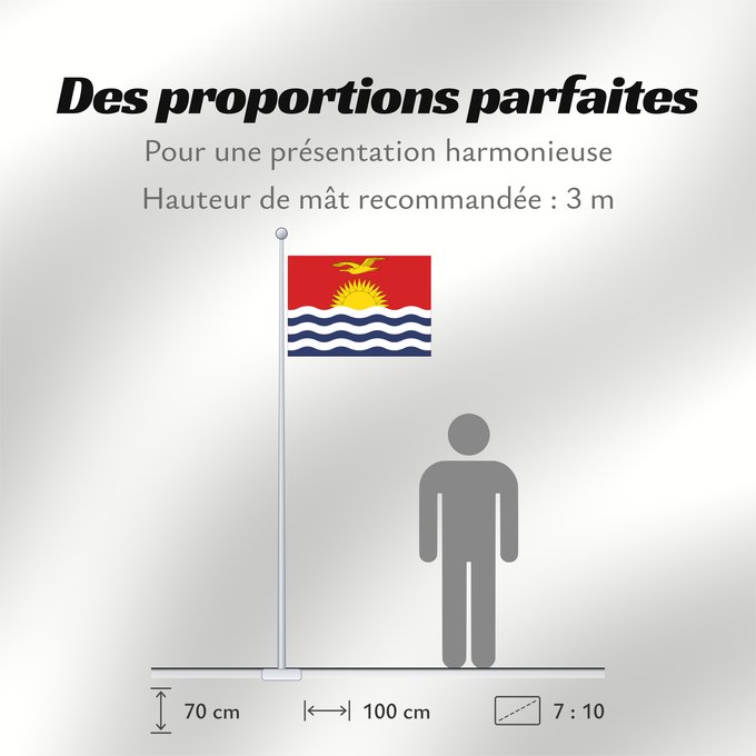 Proportions du drapeau : Kiribati Kiribatov