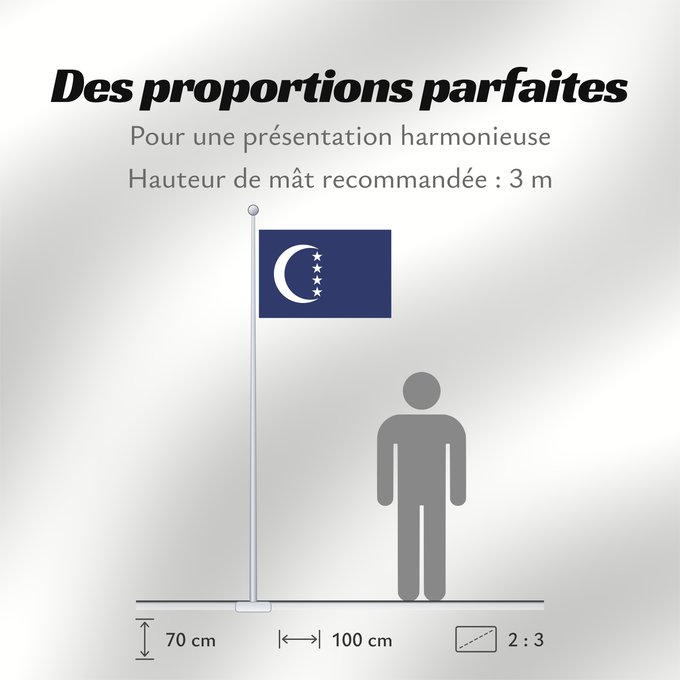 Proportions du drapeau : Grande Comore	Gran Comora