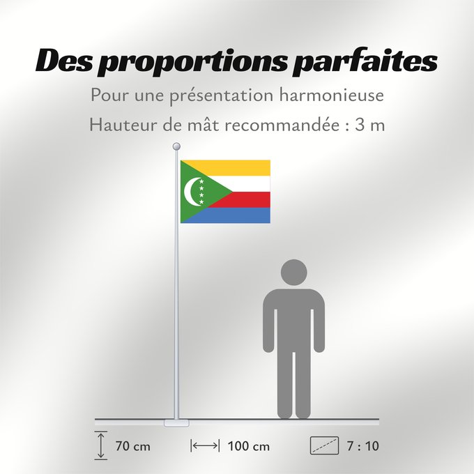 Proportions du drapeau : Comoros	Comores	Comoras	Komoren	Comore