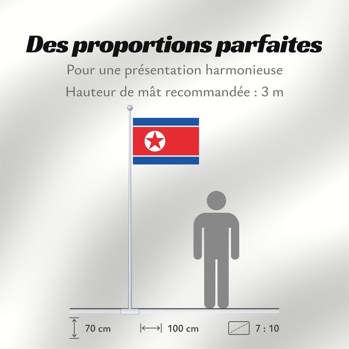 Proportions du drapeau : North Korea	Korea (Democratic People's Republic) (North Korea)	Corée du Nord	Corea del Norte	Nordkorea	Corea del Nord	Noord-Korea	Coreia do Norte	Korei Północnej	Corea d o Norte	علم كوريا الشمالية	Национално знаме на Северна Корея	উত্তর কোরিয়ার জাতীয় পত