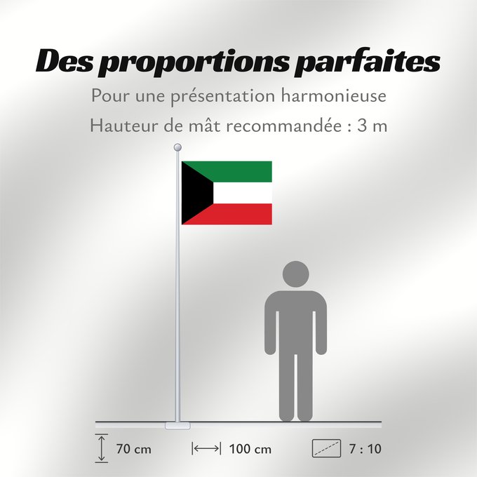 Proportions du drapeau : Kuwait Koweït Kuwaitlabel QS Les