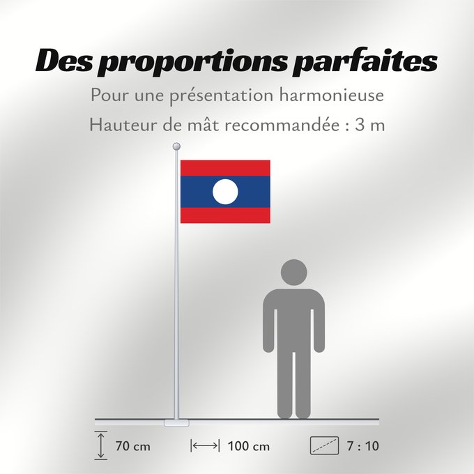 Proportions du drapeau : Laos	Lao People's Democratic Republic	Lao	پرچم لائوس	ທຸງຊາດລາວ	Флаг Лаоса	Laosa	ธงชาติ ลาว
