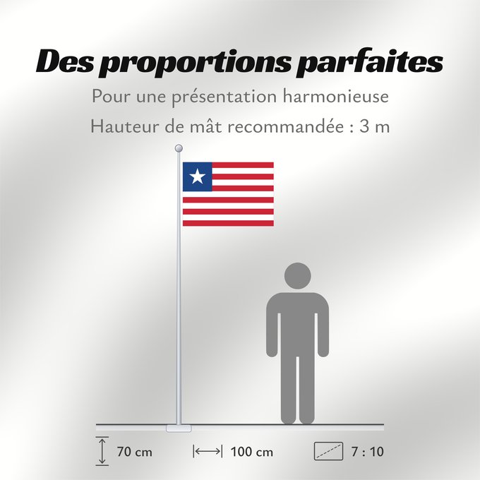 Proportions du drapeau : Liberia	Libérie	پرچم لیبریا	Liberian	Liberiei	Liberije