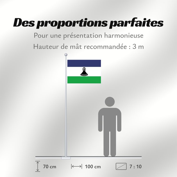 Proportions du drapeau : Lesotho	Lesoto	Lesothos	Lesota	Seboko ye Lesotho