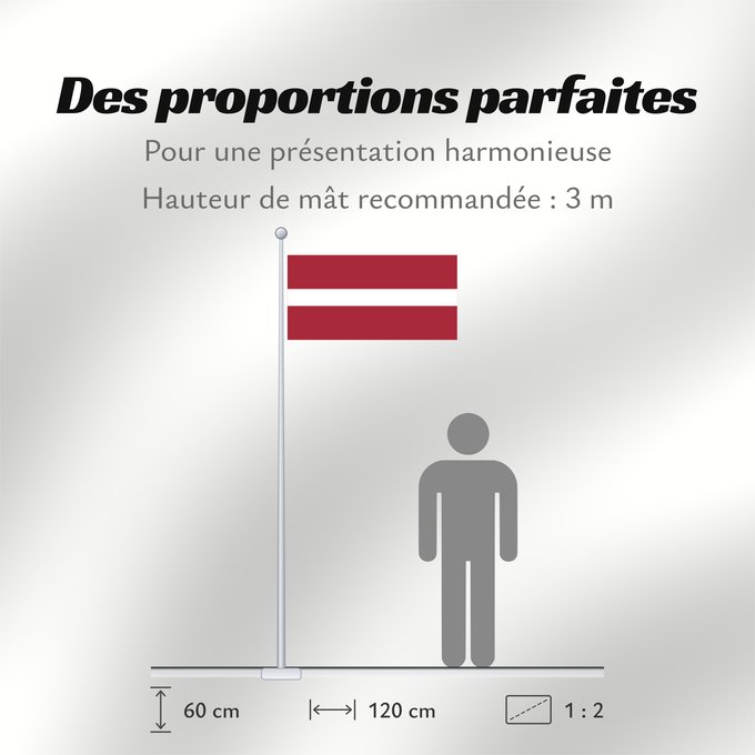 Proportions du drapeau : Latvia	Lettonie	Letonia	Lettland	Lettone	Letland	Letónia	Łotwy	Сцяг Латвіі	Сьцяг Латвіі	Национално знаме на Латвия	Lotyšská vlajka	Letlands	Σημαία της Λεττονίας	Latvio	Läti lipp	Latvian	Laitvia	Latvije	Lettország	ლატვიის დროშა	Latvijos	Latvejas karūgs	Lat