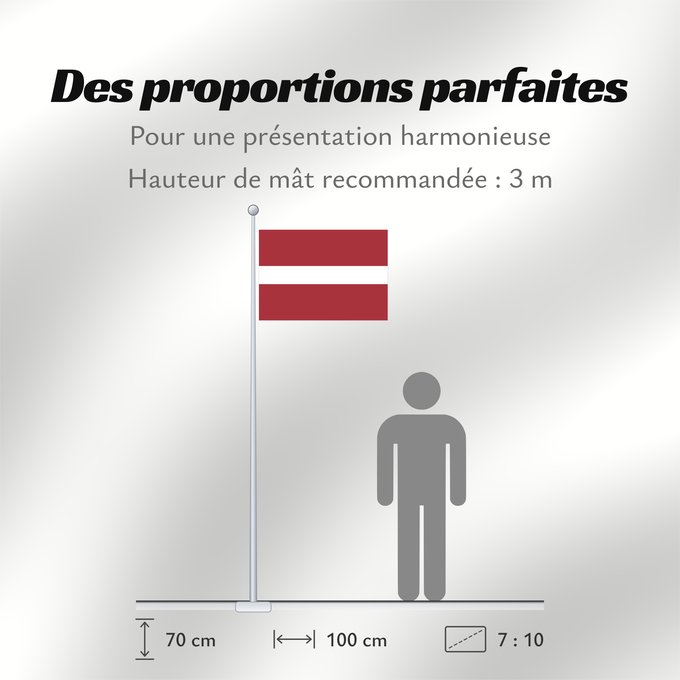 Proportions du drapeau : Latvia	Lettonie	Letonia	Lettland	Lettone	Letland	Letónia	Łotwy	Сьцяг Латвіі	Национално знаме на Латвия	Lotyšská vlajka	Letlands	Σημαία της Λεττονίας	Latvio	Läti lipp	Latvian	Laitvia	Latvije	Lettország	ლატვიის დროშა	Latvijos	Latvejas karūgs	Latvijas	Tal-La