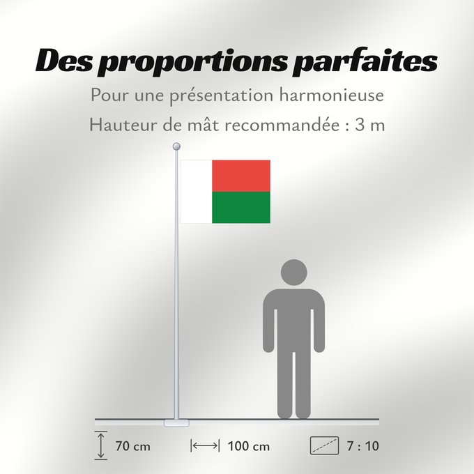 Proportions du drapeau : Madagascar Madagaskar