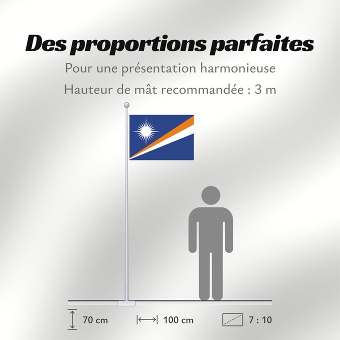Proportions du drapeau : Marshall Islands	Marshall	Islas Marshall	Marshallinseln	Isole Marshall	Marshalleilanden	Marshallovih otokov