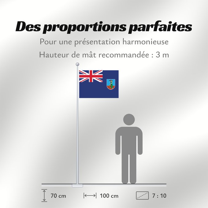 Proportions du drapeau : Montserrat