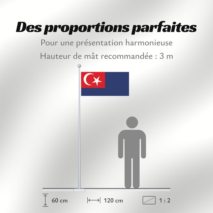 Proportions du drapeau : Johor	Malaysian state Johor	Johor o Johore 