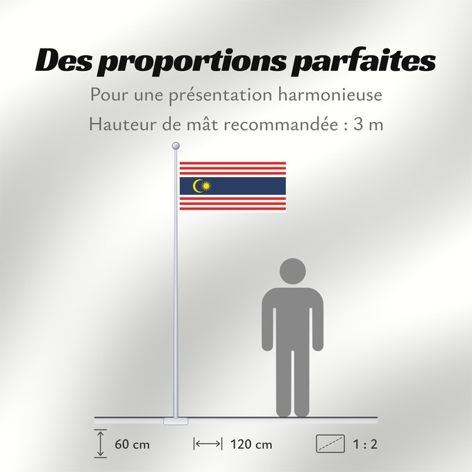 Proportions du drapeau : Kuala Lumpur, Malaysia Kuala Lumpur Kuala Lumpur, Federal Territory, in Malaysia