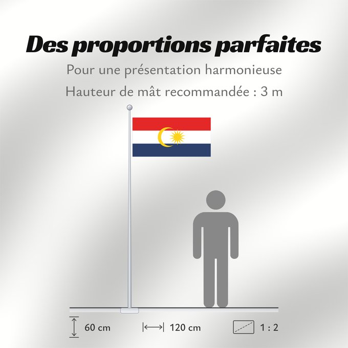 Proportions du drapeau : Labuan Labuan, Federal Territory, in Malaysia