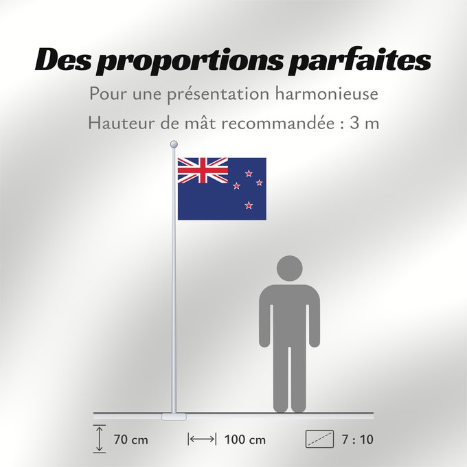 Proportions du drapeau : New Zealand	Nouvelle-Zelande	Nueva Zelanda	Neuseeland	Nuova Zelanda	Nieuw-Zeeland	Nova Zelândia	علم نيوزيلندا	Знаме на Нова Зеландия	Banniel broadel Zeland-Nevez	Nového Zélandu	New Zealands	Uus-Meremaa lipp	پرچم نیوزیلند	Uuden-Seelannin	Új-Zéland	Selandia