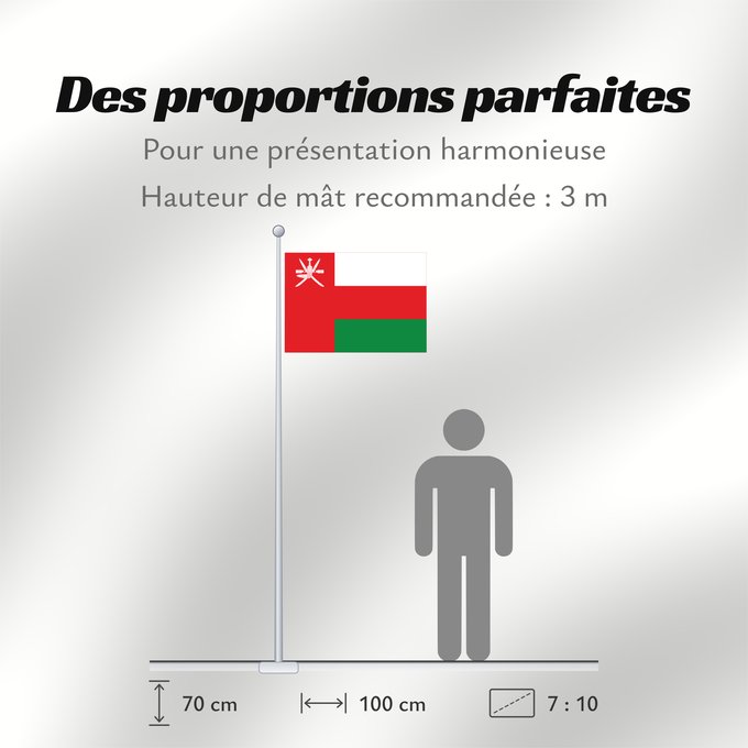 Proportions du drapeau : Oman Omán