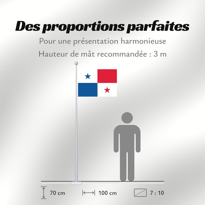 Proportions du drapeau : Panama	Panamá	Panamy	علم پَنما	Paname	Da Panamas	Panamo	Флаг Панамы