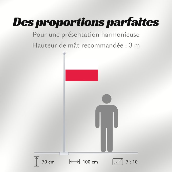 Proportions du drapeau : Poland Pologne Polonia Polen