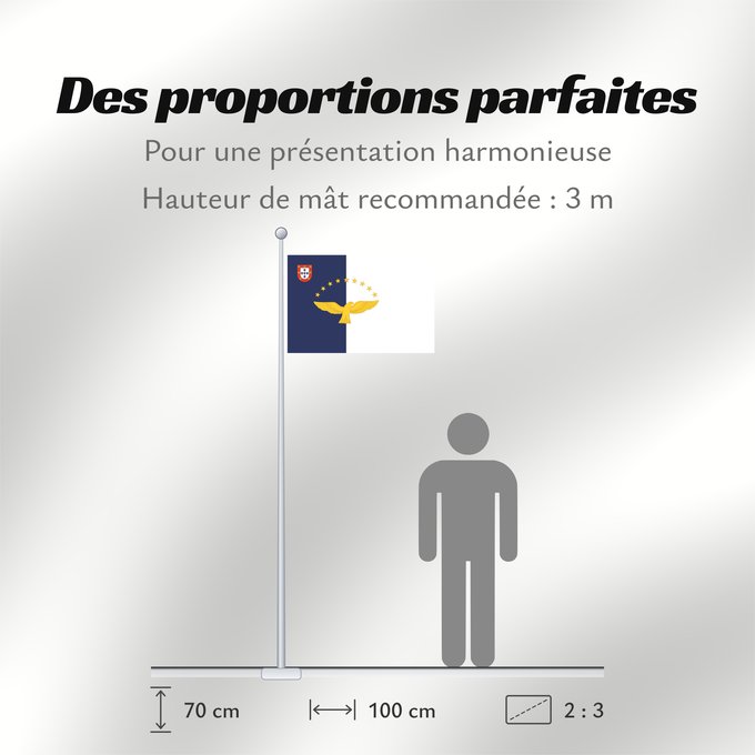 Proportions du drapeau : Azores	Azores flag	Açores	Azoren	Azzorre	Dos Açores