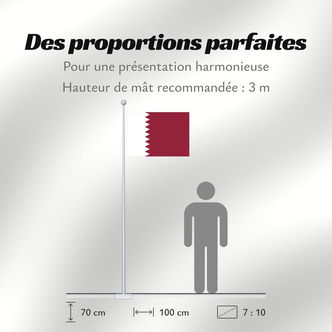 Proportions du drapeau : Qatar	Katar	علم قطر	Kataru	Qatarin	Флаг Катара	Katarja	Qatars	Lá cờ Quốc kỳ Qatar