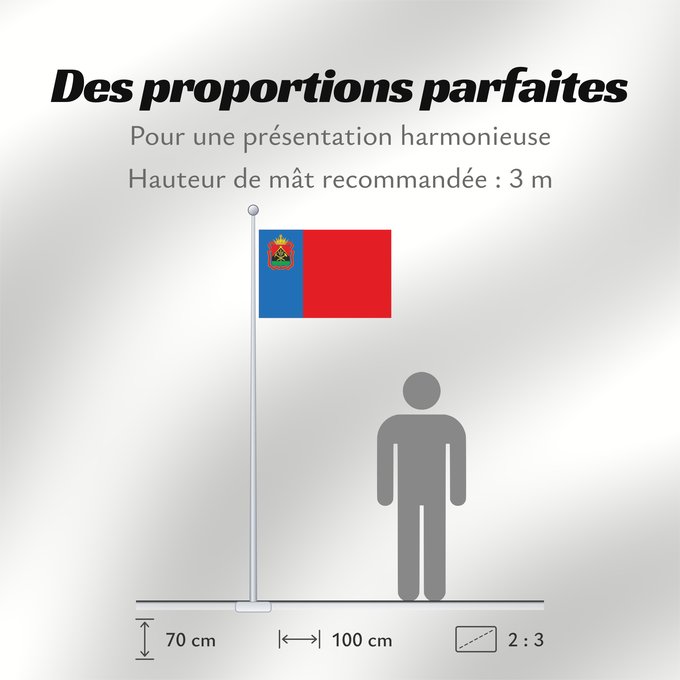 Proportions du drapeau : Kemerovo oblast Kemerovo oblast, Russia Oblast de Kemerovo Óblast de Kémerovo Oblast Kemerowo Kemerovo Oblast