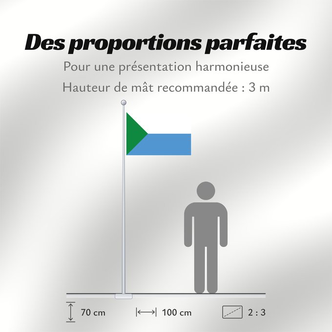Proportions du drapeau : Khabarovsk Krai	Khabarovsk Krai. Drawn by Fibonacci	Kraï de Khabarovsk	Territorio de Jabarovsk. Hecha por Fibonacci	Chabarowsk Krai	Сцяг Хабараўскага края	Habarovski krai lipp	Флаг Хабаровского края	Прапор Хабаровського краю