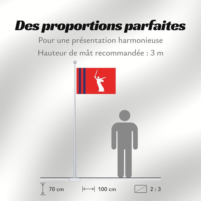 Proportions du drapeau : Volgograd Oblast	Volgograd Oblast 	Oblast de Volgograd	Óblast de Volgogrado	Oblast Wolgograd