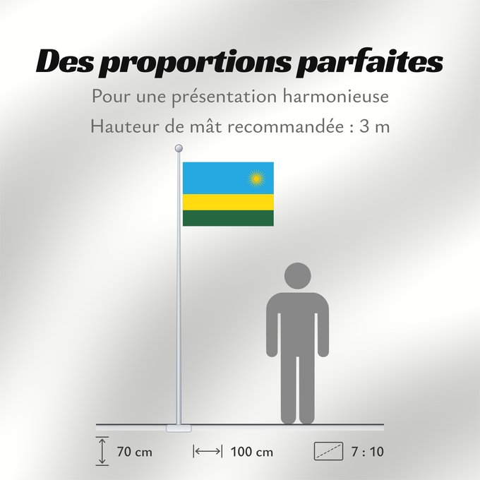 Proportions du drapeau : Rwanda Ruanda রুয়ান্ডার জাতীয় পতাকা Ruando پرچم رواندا Ibendera rya Rwanda Ruande
