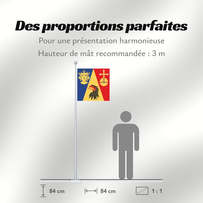 Proportions du drapeau : Stockholms län