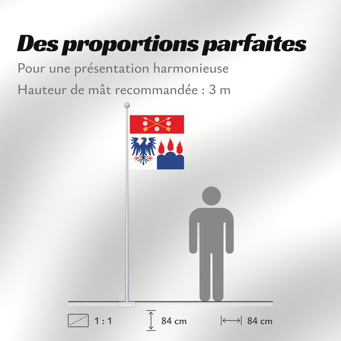 Proportions du drapeau : Örebro län